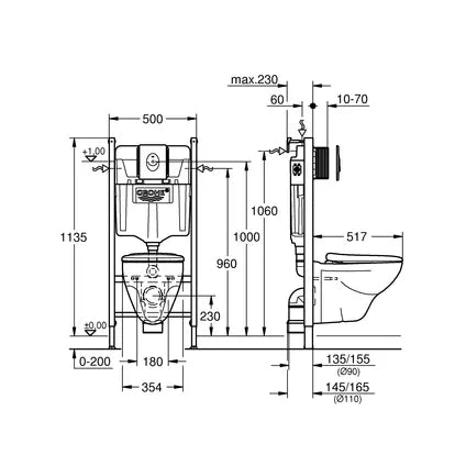 Grohe Solido Pack WC suspendu avec cuvette - blanc